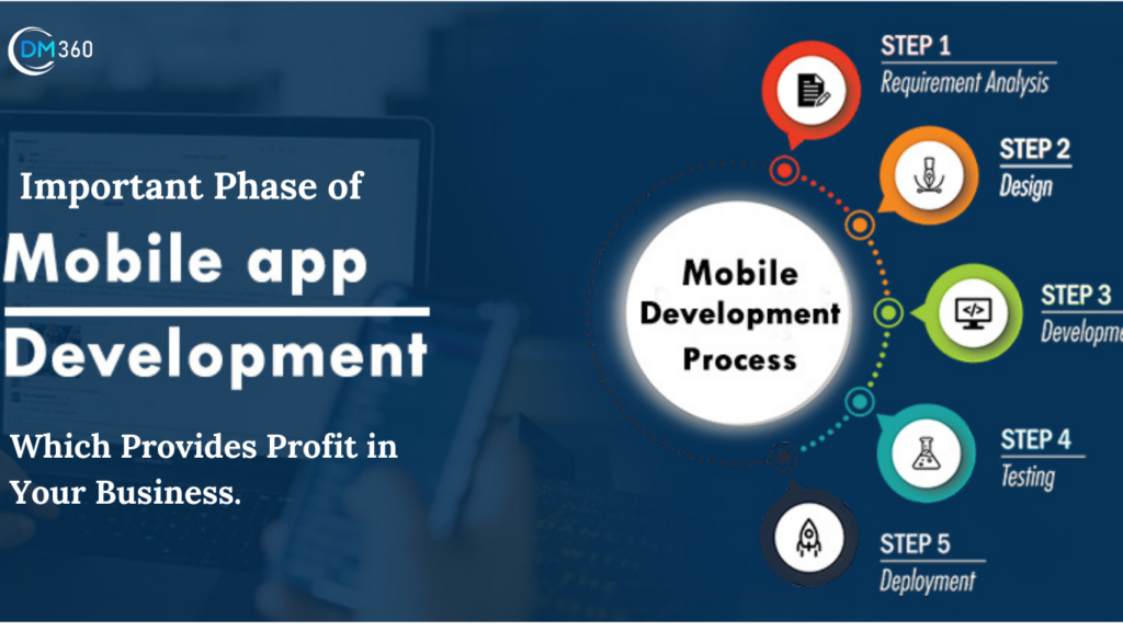 Important Phase of Mobile App Development Which Provides Profit in Your Business.