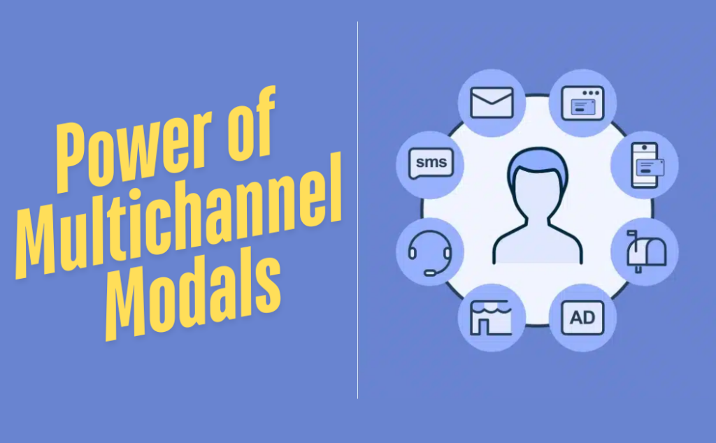 Power of Multichannel Modals